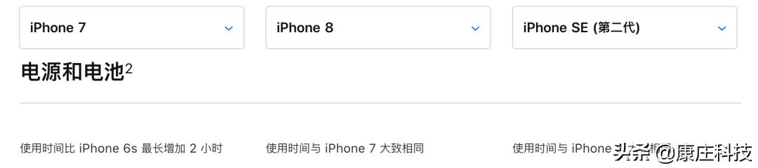 “白嫖”iPhoneSE，你要不要？