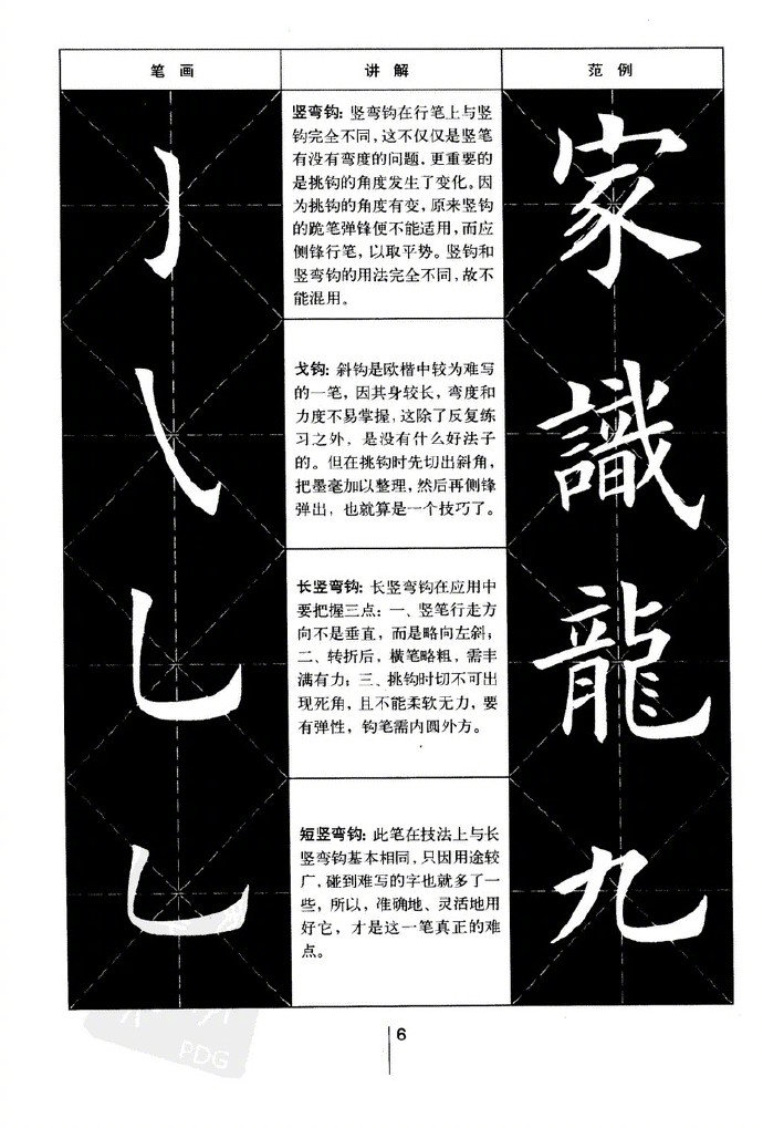 公益视频欧体基本笔画一网打尽,欧体楷书弧弯钩入门基本笔画