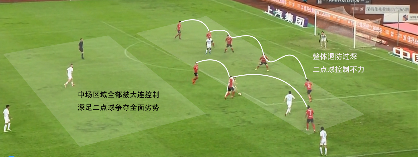 中超深足3-1速胜建业,中超深足最新消息