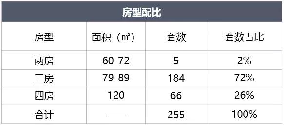 按备案价打97折能打吗,按标价8折出售能赚多少钱