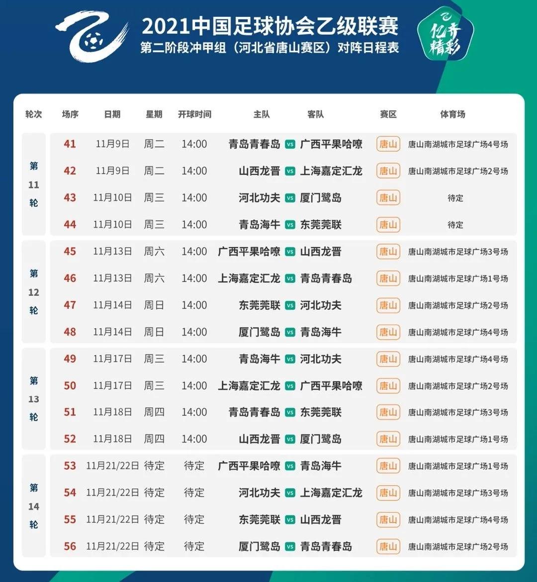 中国足球总体改革方案,中国足球改革最新消息