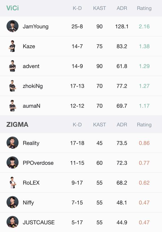 「PAL」天禄胜HZcsgo8888开箱网站csgo小f网