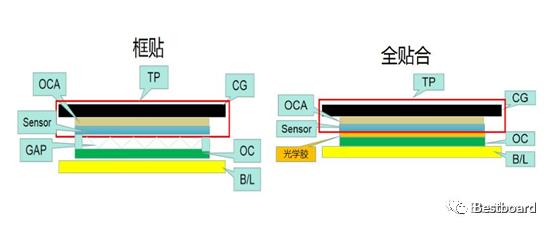 汇茂科技,汇茂科技股份有限公司怎么样