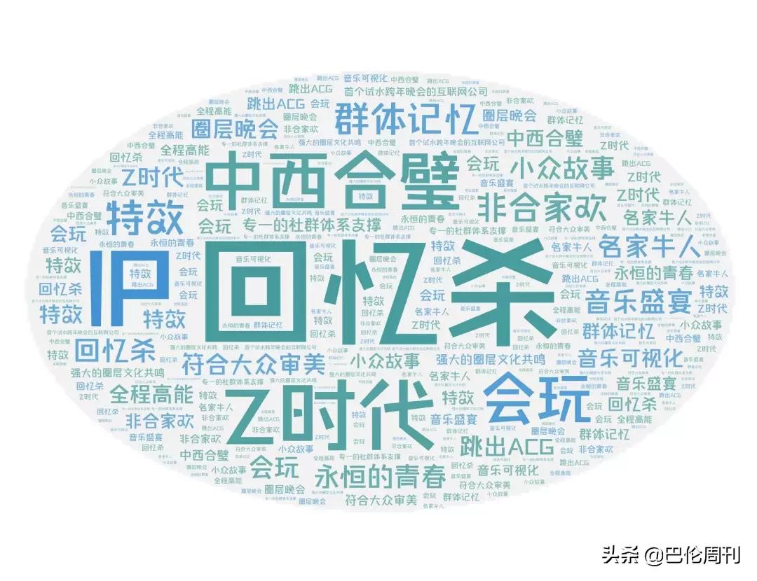 中国平安保费收入分析,2019中国平安市值