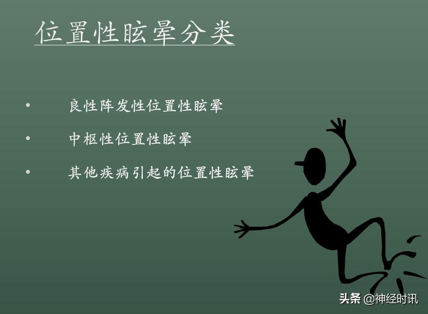 良性位置性眩晕诊断和治疗指南,良性阵发性位置性眩晕的诊断标准