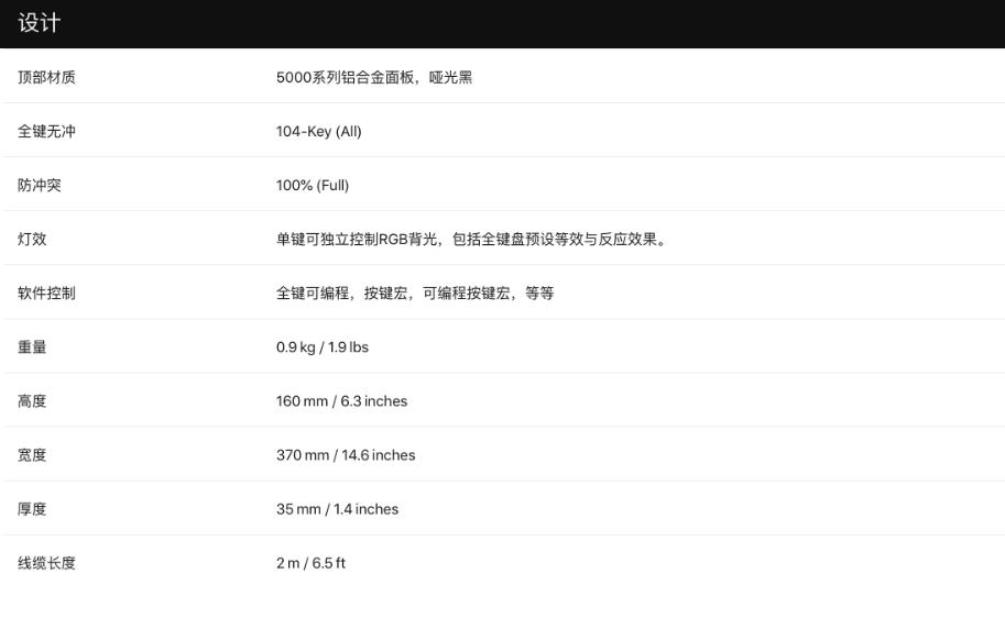 楂橀┌apex42娣卞害娴嬭瘎,apexm750