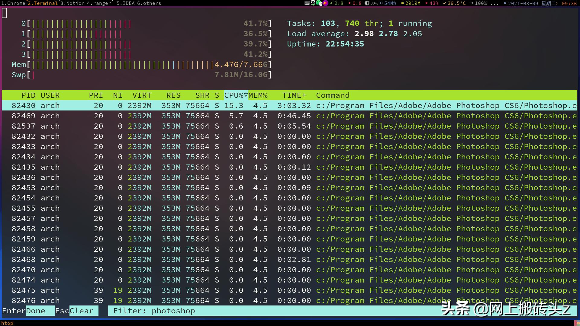 linux涓畨瑁卝ava,photoshopcs6鎬庝箞瀹夎娴佺晠