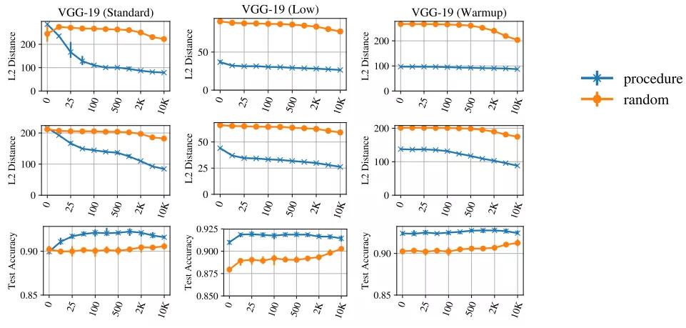 中奖号码彩票,中奖彩票号被别人知道