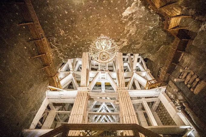 波兰记游记,波兰旅游攻略游记