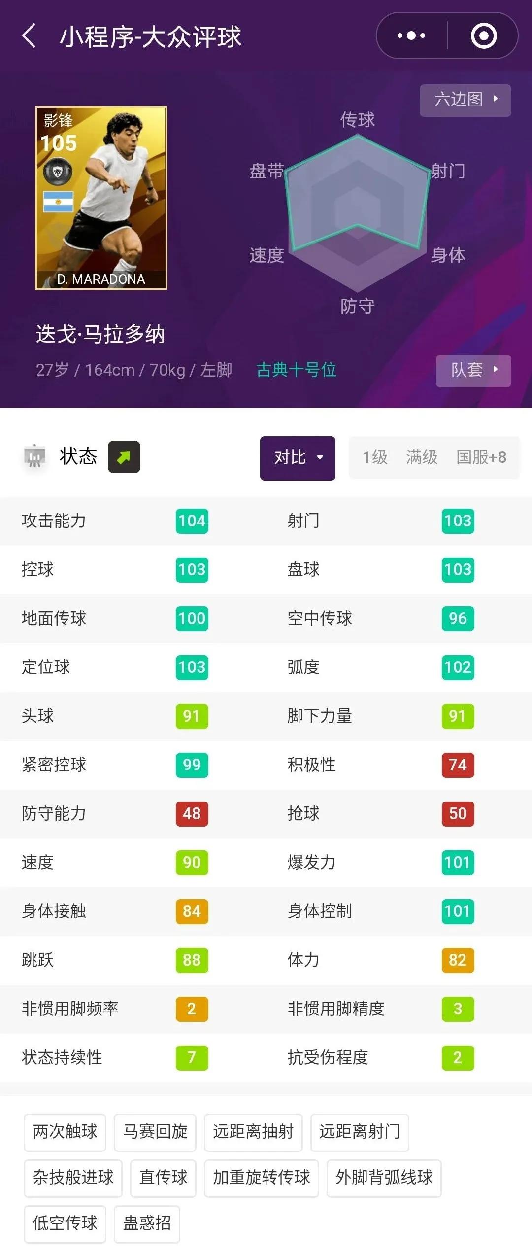 实况各版本马拉多纳对比,实况马拉多纳评测