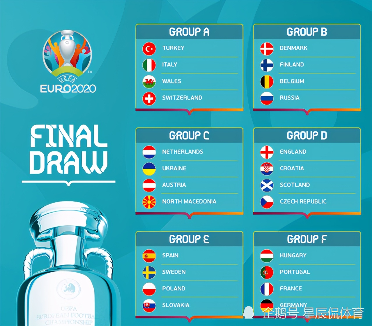 2021欧洲杯24强巡礼,2021年欧洲杯24强巡礼之波兰