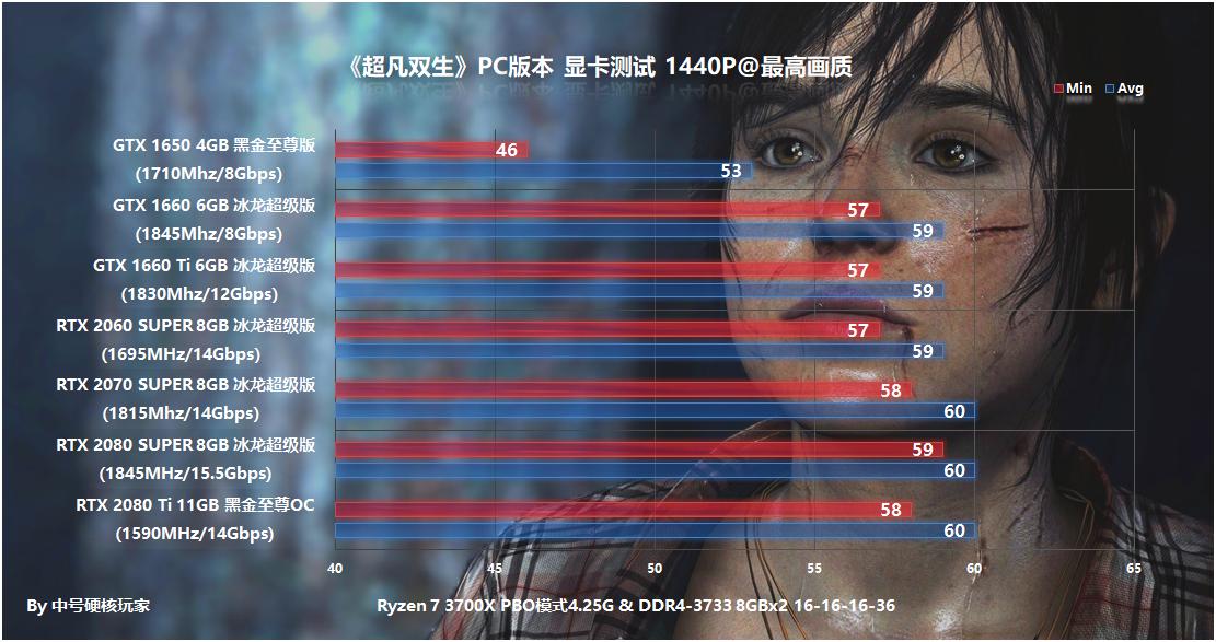 超凡双生pc版值得买吗,超凡双生值得玩嘛