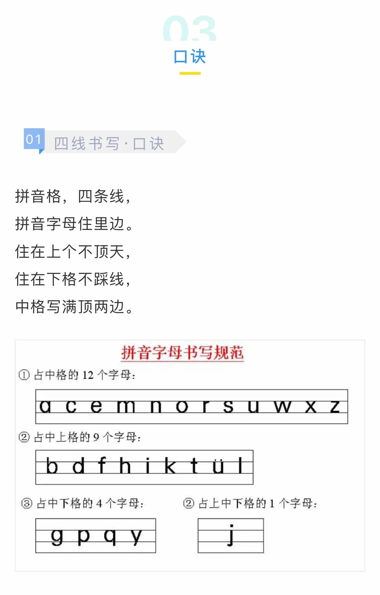 汉语拼音正确写法笔顺分布图,四线三格汉语拼音书写笔顺