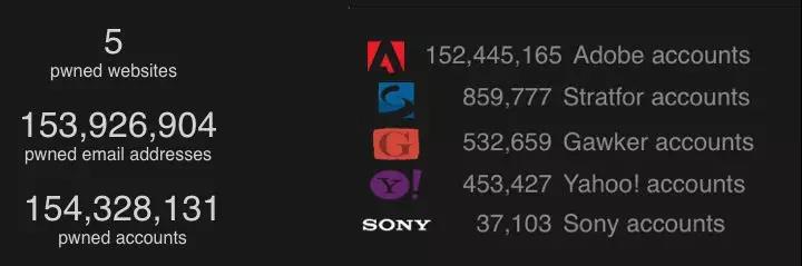 如果有人盗我的账号违法吗,你的账号已被盗图片