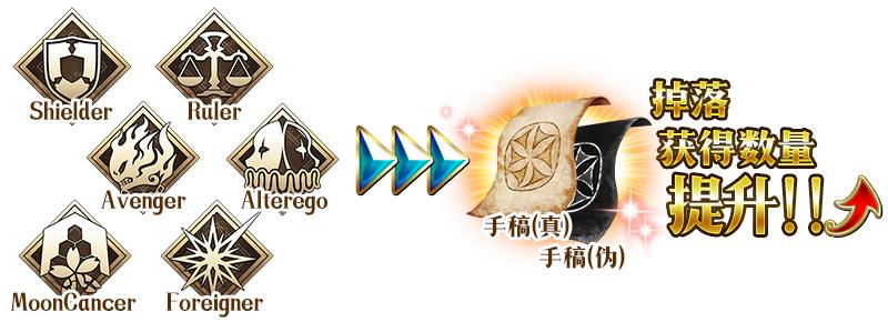 fgo命运冠位图片,fgo命运冠位