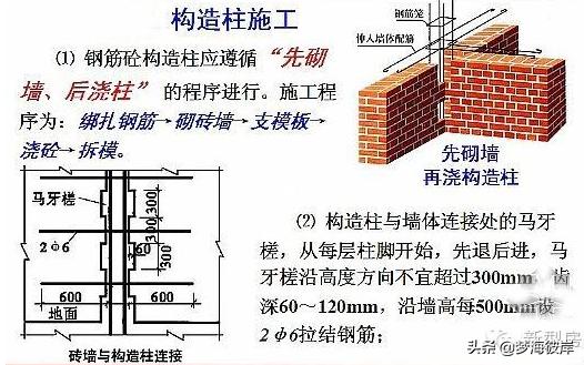 砖混结构自建房的详细流程,砖混结构的建设方法