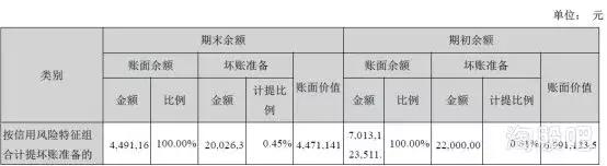st康美背后的秘密,康美判决结果