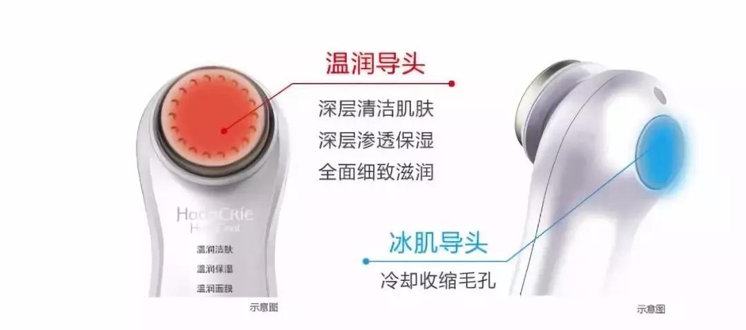 美容仪最好第一名,第一台美容仪怎么选择