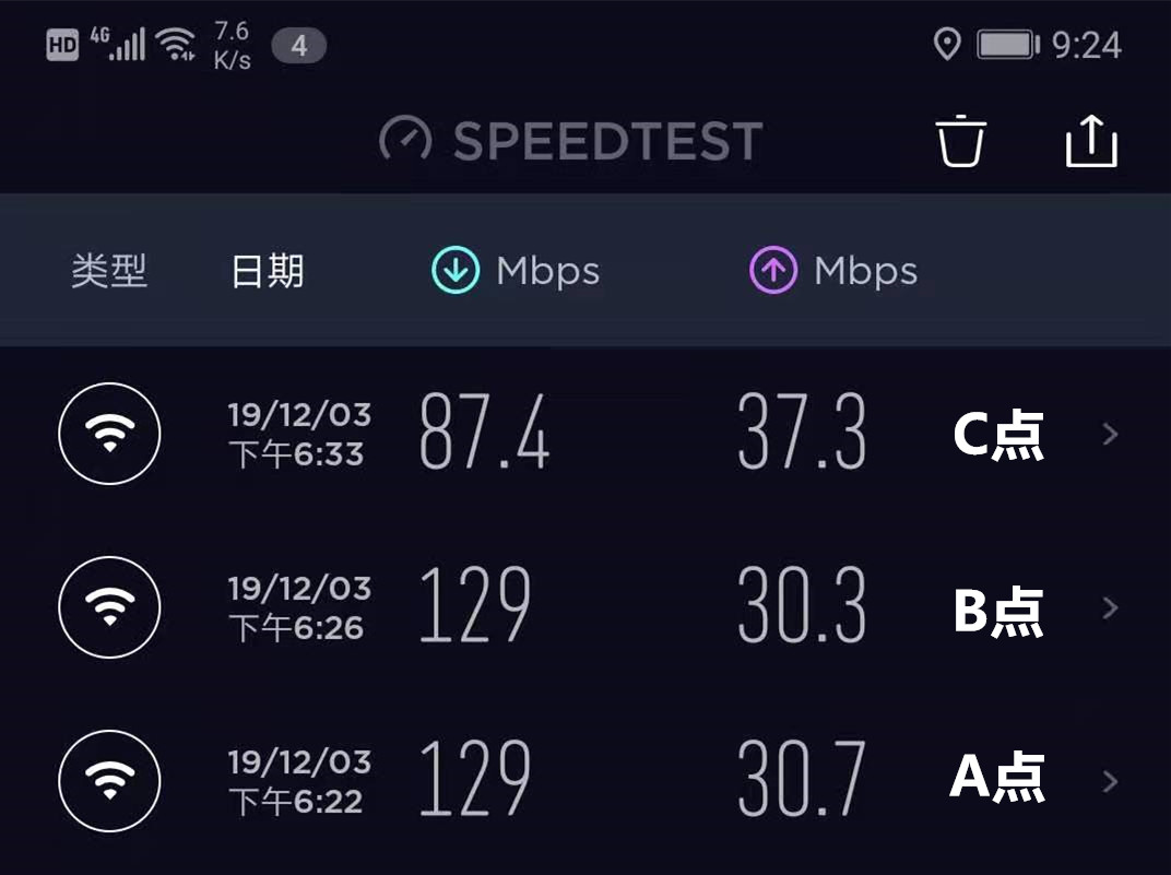 华为路由a2穿墙吗,华为a2路由器2.4g和5g用哪个好