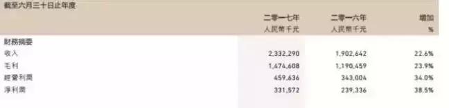 江南布衣和地素的对比,江南布衣和荷比俪哪个好