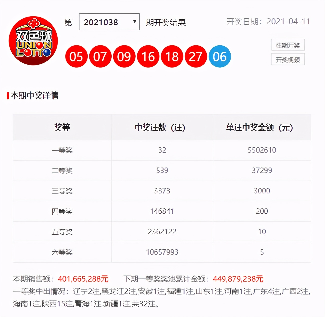 双色球第2018043期试机号,双色球39期开机号码