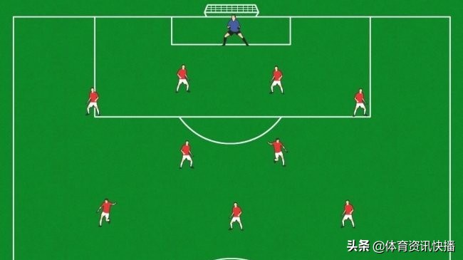 这才是“铁粉”！曼联2018-2019赛季中期阵型打法和现状的分析