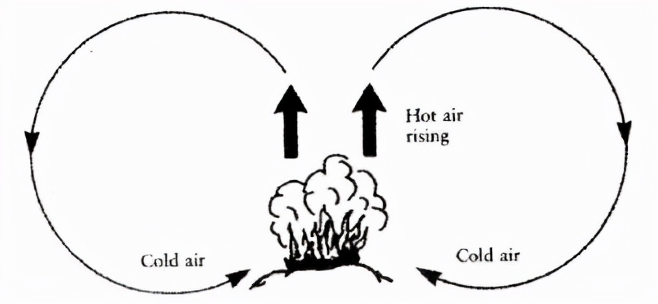大宇石墨烯踢脚线取暖器测评,韩国大宇踢脚线取暖器怎么样