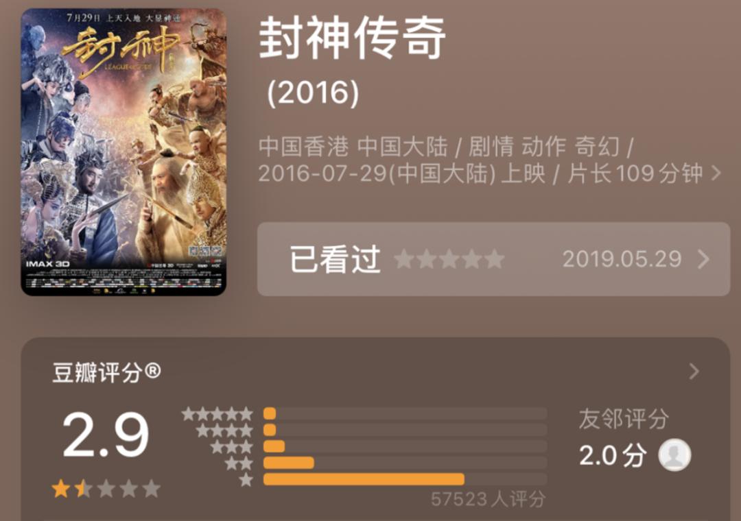 同为星二代,同样都是星二代