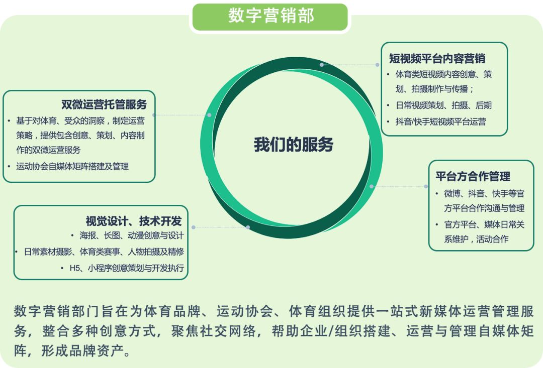想靠短视频赚大钱该怎么玩,短视频行业比你想的更简单
