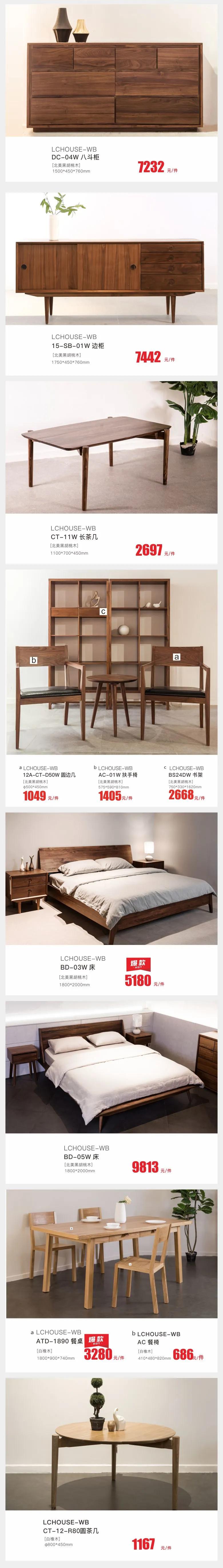 5.1家装优惠力度大吗,家装5.1提前购