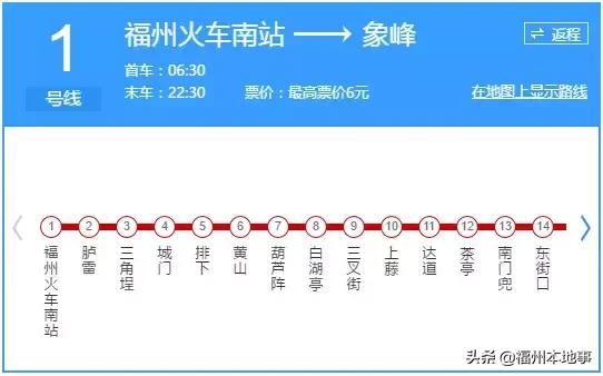 超详细！在福州再也不怕找不到路了！这条微信值得收藏