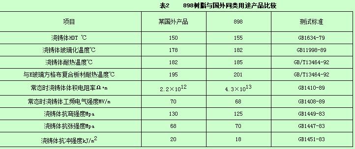 娴庡崡yn1821缁濈紭鏍戣剛,缁濈紭鏍戣剛灞炰簬娌规紗杩樻槸娑傛枡