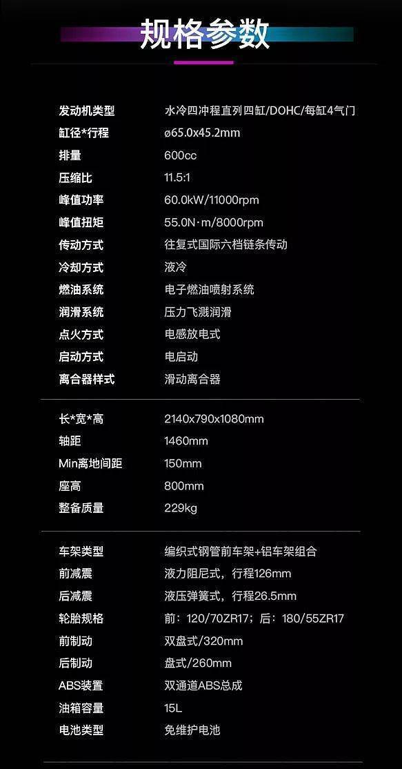 qjmotor600圆灯评测,qjmotor600圆灯版