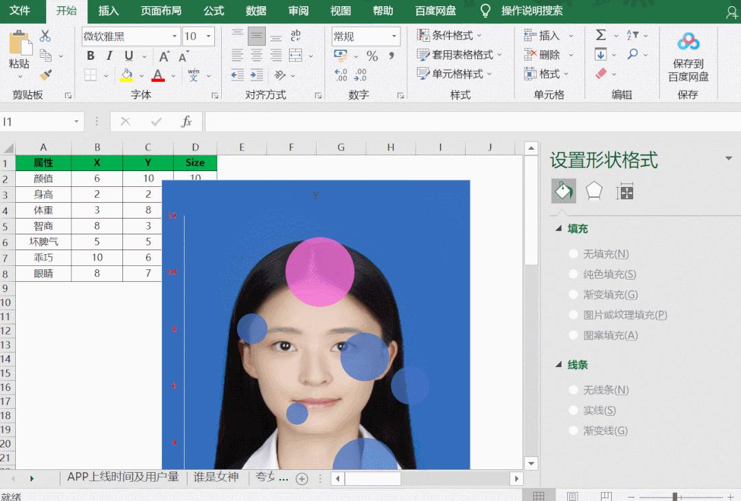 夸女朋友照片好正确示范,怎么夸自己的女朋友的照片