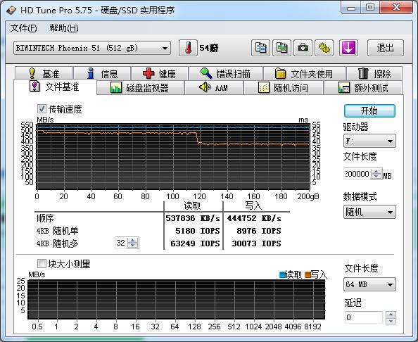 闲置笔记本改造主机,闲置笔记本升级