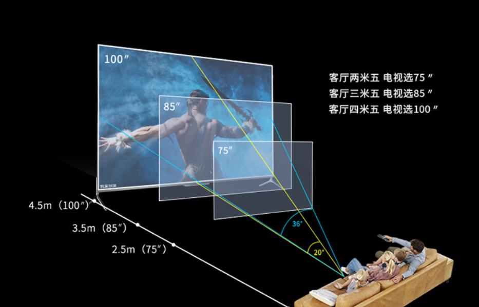 万元级液晶电视推荐,万元大屏性价比电视