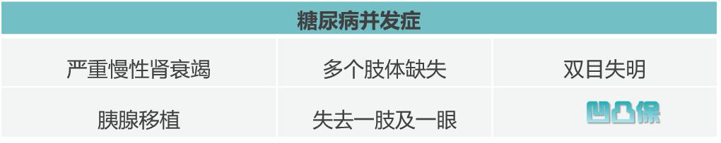 中英臻享守护2021测评,中英人寿臻享传家优缺点