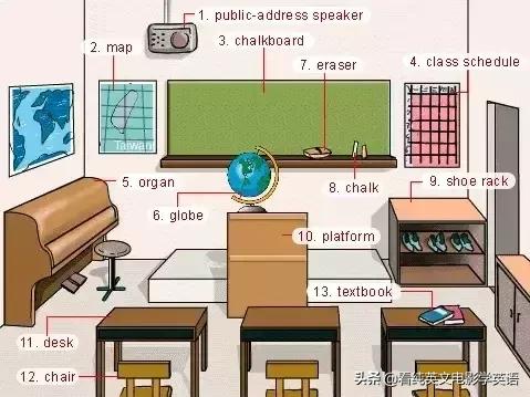 英语常用词语大全表图片,英文必背3000常用词