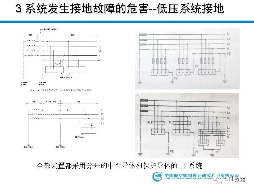 鐢垫皵璁捐璁哄潧,鐢垫皵宸ョ▼瀛︽湳璁哄潧