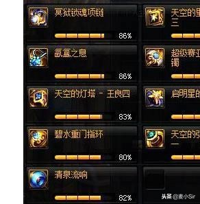 dnf清泉流怎么出货,dnf清泉深渊推荐