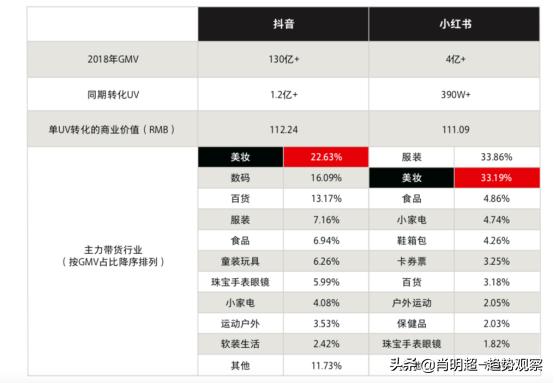 直男如何吸引女生,直男如何吸引女孩子的注意力