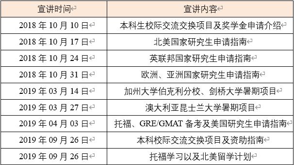 南京信息工程大学每年招多少博士,南京信息工程本硕连读