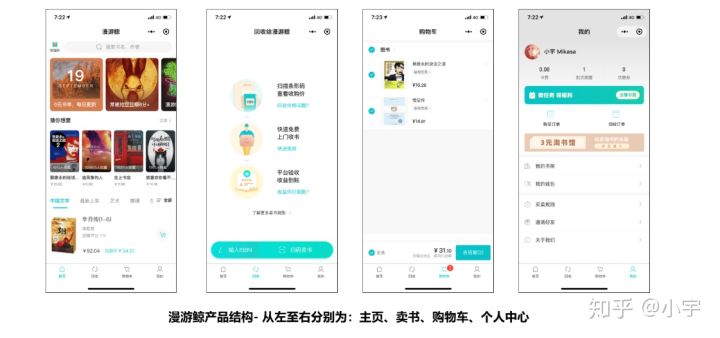 多抓鱼二手书在哪买,多抓鱼二手书质量怎么样