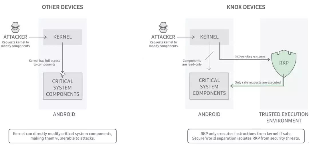 安全感就是你喜欢的人对你的偏爱,安全感就是你的爱