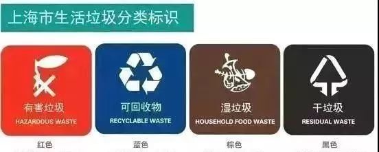 你是什么垃圾英文版,你是什么垃圾用粤语怎么说