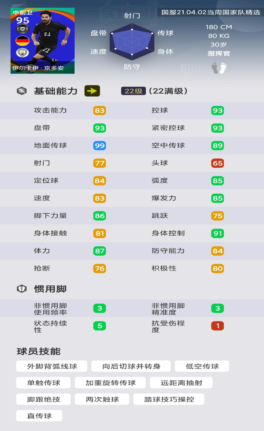 实况足球值得兑换的普卡球员,实况足球欧洲俱乐部精选建议抽吗