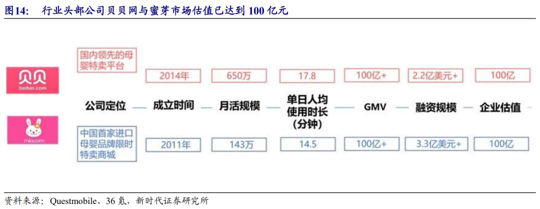 图灵资管腾讯,图灵资管集团
