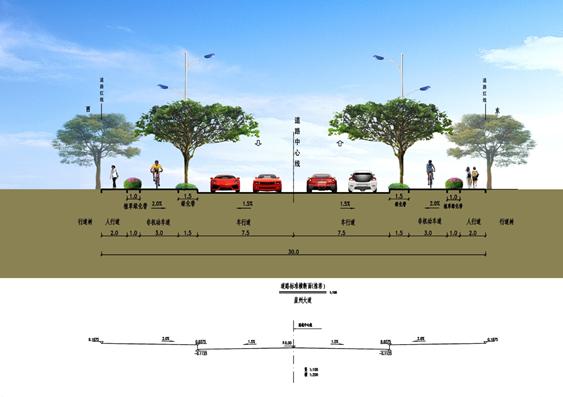 海大在建项目,海大开工了没