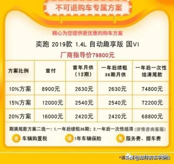 花生好车贷靠谱吗,花生好车贷平台合法吗