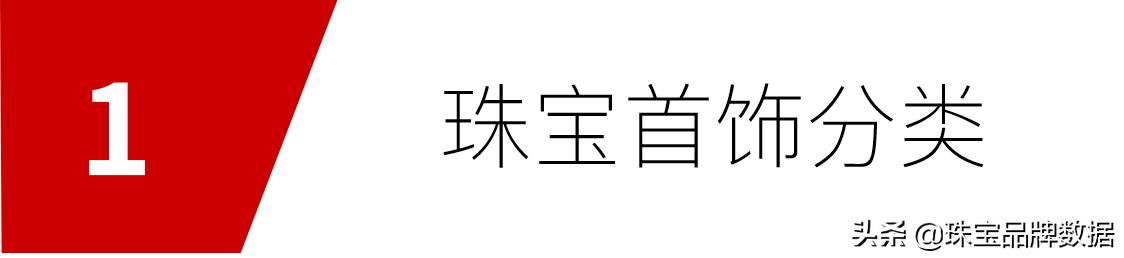 连云港东海市场珠宝首饰 (希腊首饰珠宝市场)